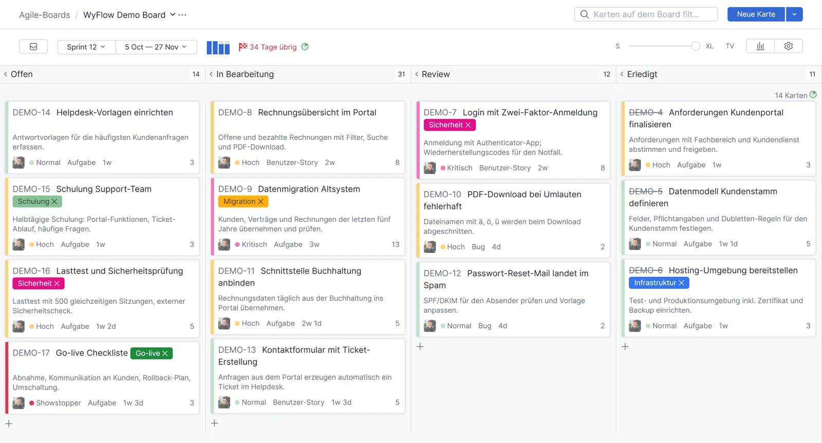 YouTrack-Board mit den Spalten Offen, In Bearbeitung, Review und Erledigt für das Demo-Projekt Kundenportal